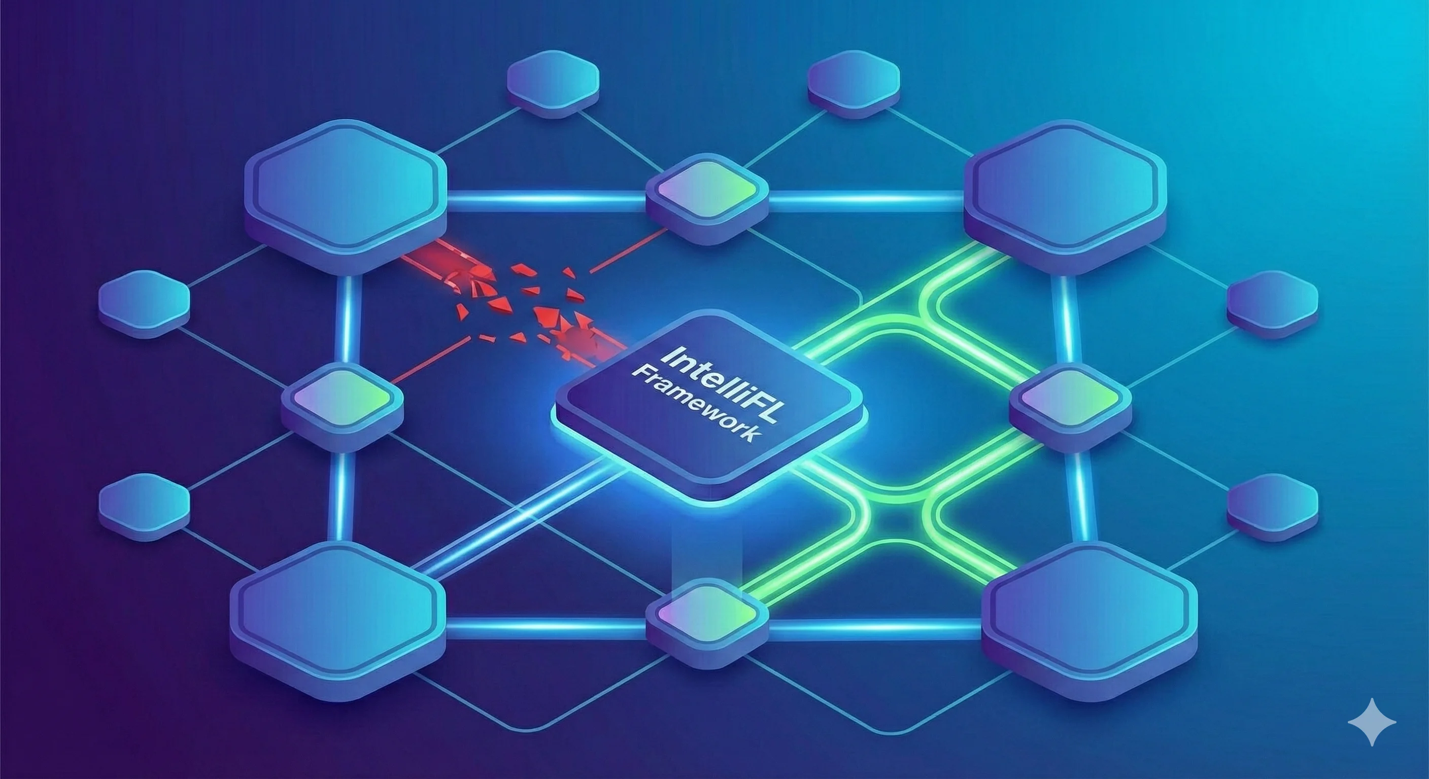 Building a Self-Optimizing AI Network