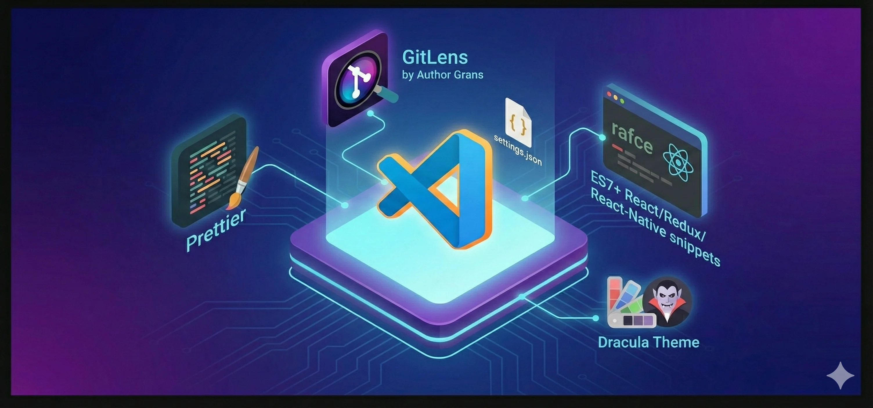 5 VSCode Extensions I Can't Live Without